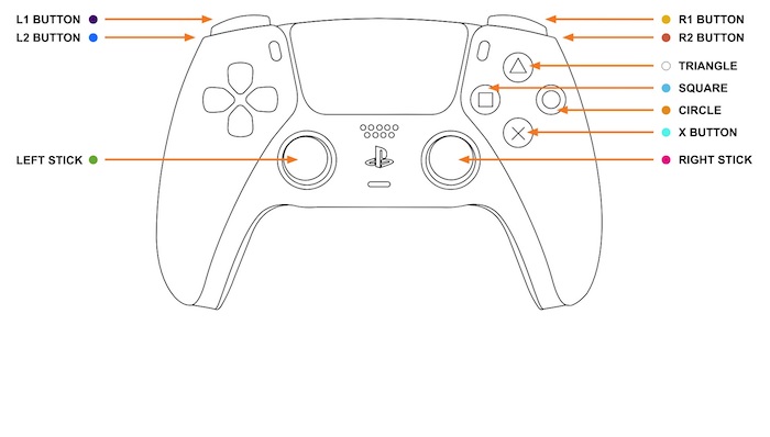 ps5-controller-button-layout