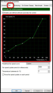 How to Set Fan Curve in BIOS [Optimize Noise & Thermals]