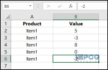 calculate-product-number-in-excel-using-sumif