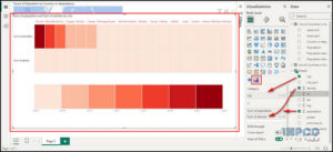 Create Power BI Heatmap [A Complete Step-by-Step Guide]