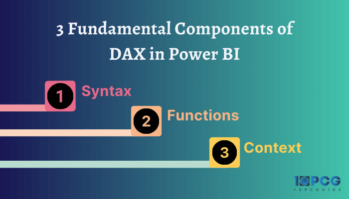 dax-function-component
