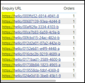 Fix Power BI Web URL Conditional Formatting Not Working