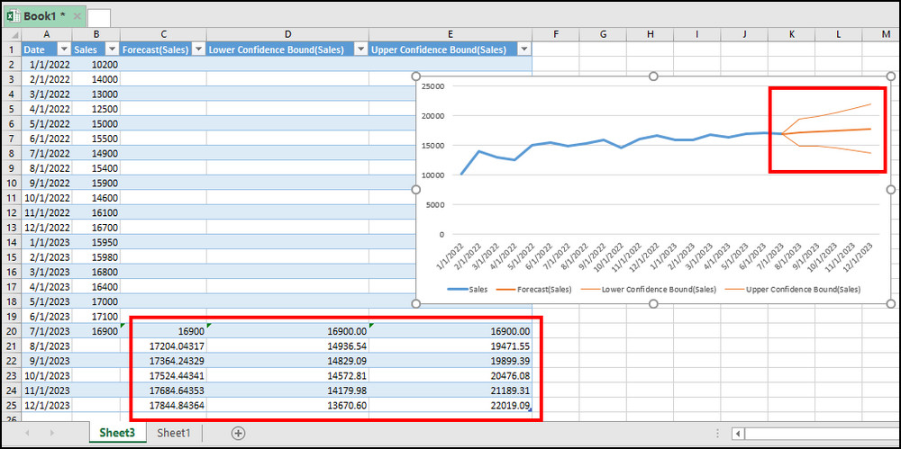 excel-exponential-triple-smoothing-data