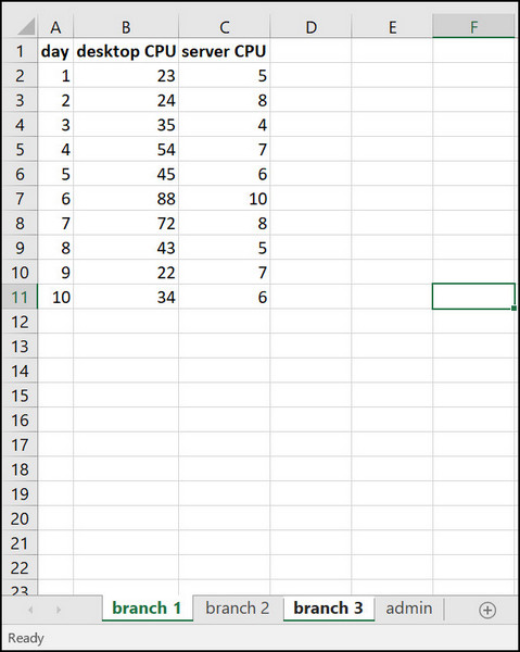 excel-group-selected-sheet