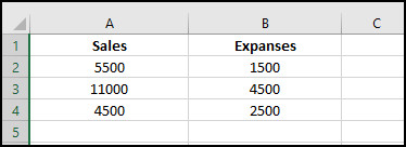 excel-sales-dataset