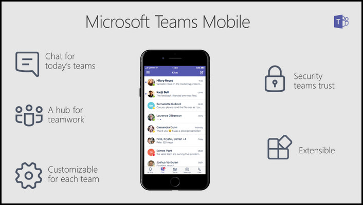 features-and-limitations-of-ms-teams-phone