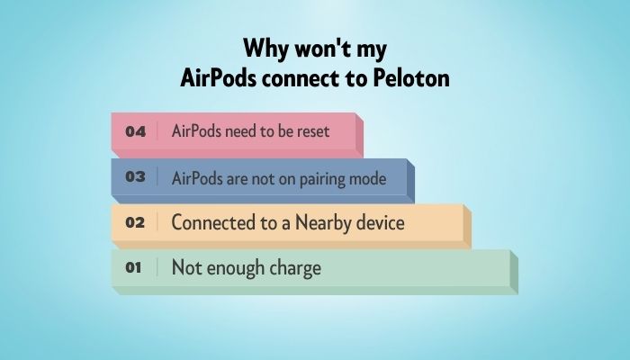 fix-airpods-wont-connect-to-peloton