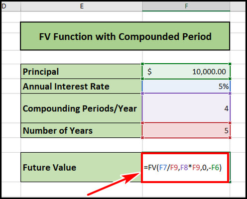 fv-function-with-compounded-period