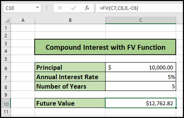 fv-function-without-periodic-payment