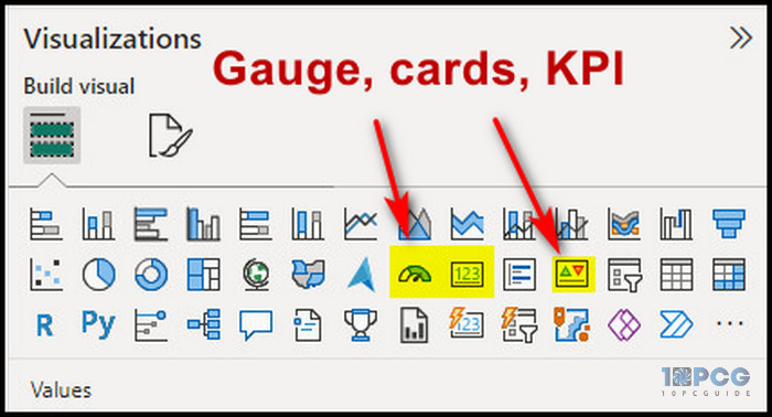 gauge-cards-kpi-visuals