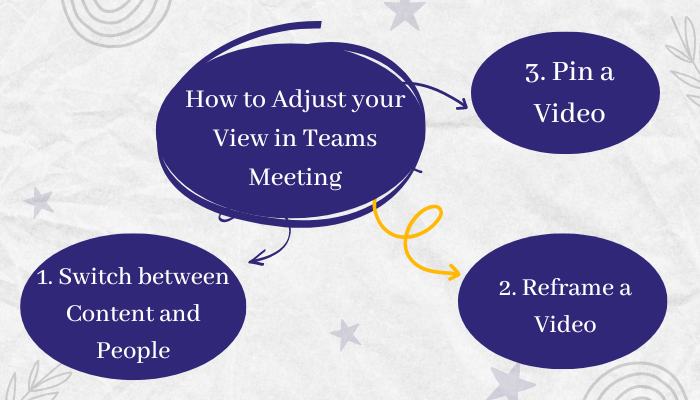 how-to-adjust-your-view-in-teams-meeting