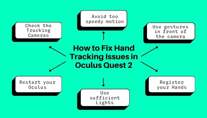 how-to-fix-hand-tracking-issues-in-oculus-quest-2