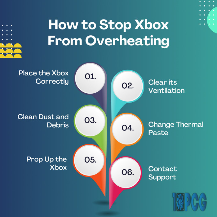 how-to-stop-xbox-from-overheating
