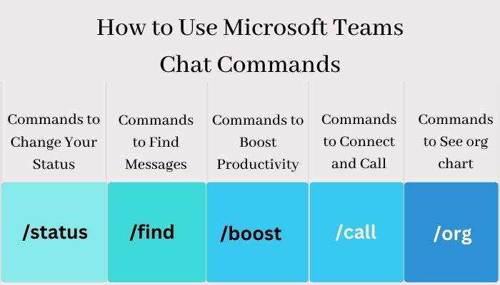 how-to-use-microsoft-teams-chat-commands