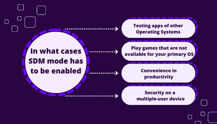 in-what-cases-sdm-mode-has-to-be-enabled