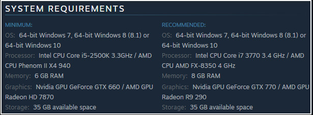 know-your-gaming-requirements