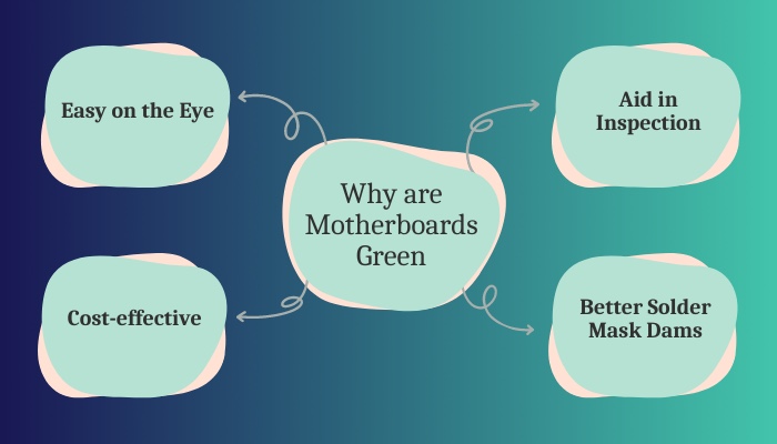motherboards-green