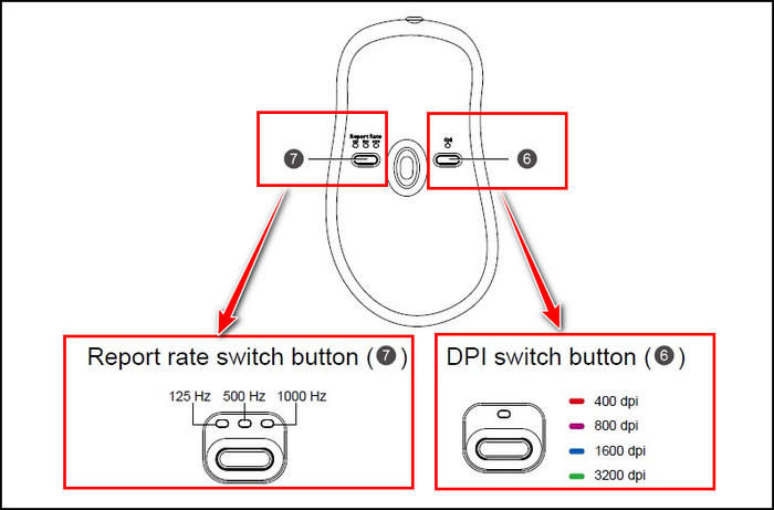 polling-rate-switch-button