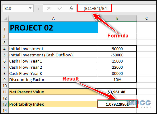 profitability-index-of-project-02