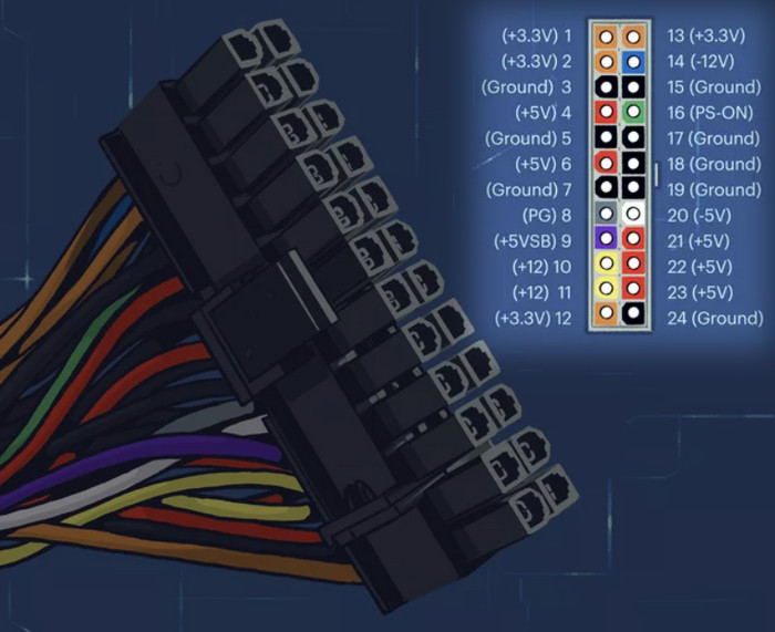 psu-power-connector-pins