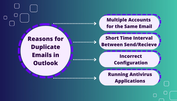 reasons-for-duplicate-emails-in-outlook