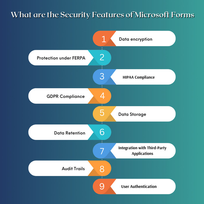 security-features-offered-by-microsoft-forms