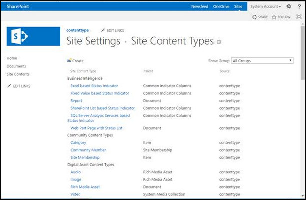 sharepoint-content-type