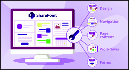 sharepoint-database