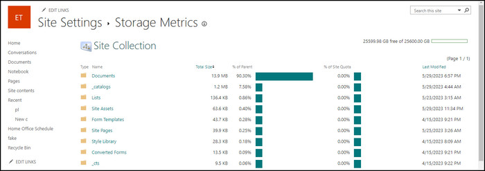 sharepoint-storage-metrics-data