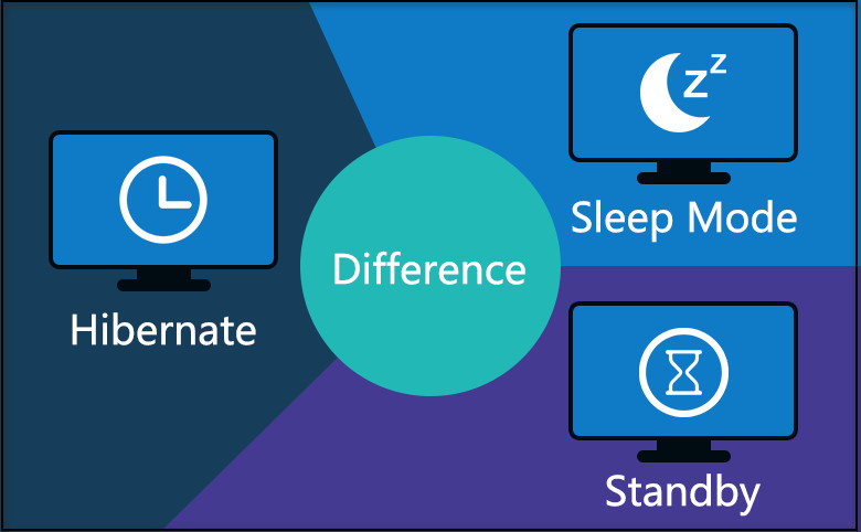 sleep-mode-vs-hibernation