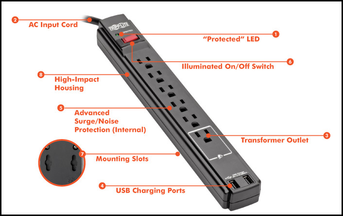surge-protectors-are-necessary-for-better-safety