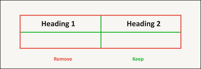 t-chart-borders