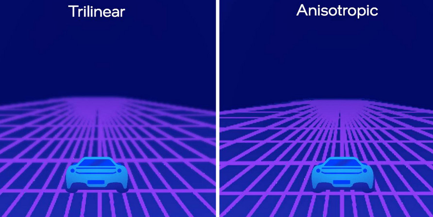 trilinear-anisotropic-better-option