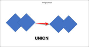 How to Merge Shapes in PowerPoint [Easiest Guide 2024]