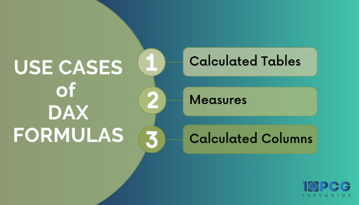 use-case-of-dax-formulas
