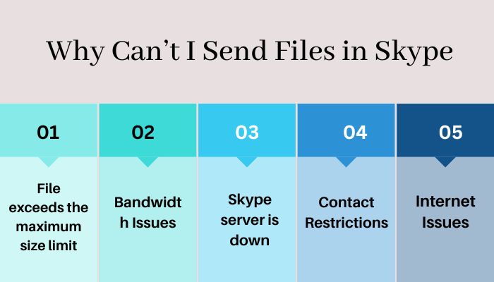 why-can’t-i-send-files-in-skype