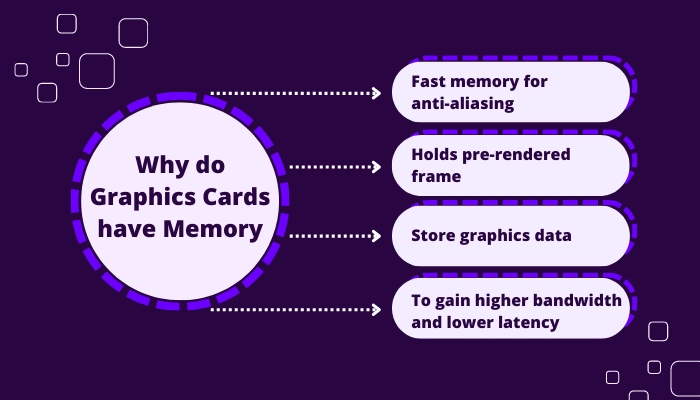why-do-graphics-cards-have-memory-1