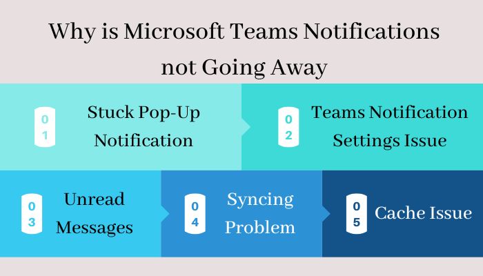 why-is-microsoft-teams-notifications-not-going-away