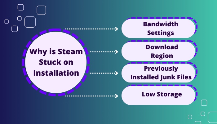why-is-steam-stuck-on-installation