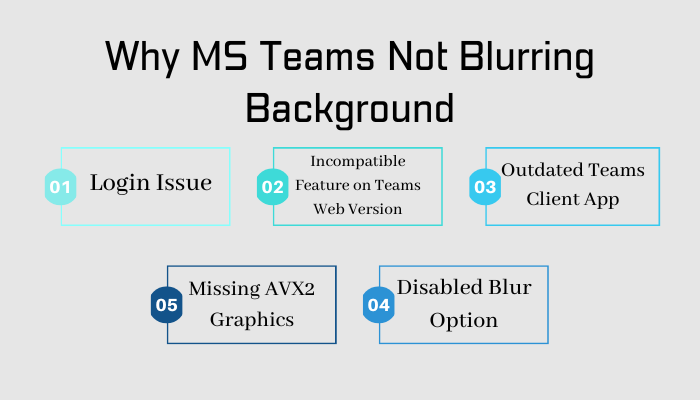 why-ms-teams-not-blurring-background
