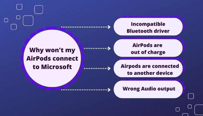 why-wont-my-airpods-connect-to-microsoft